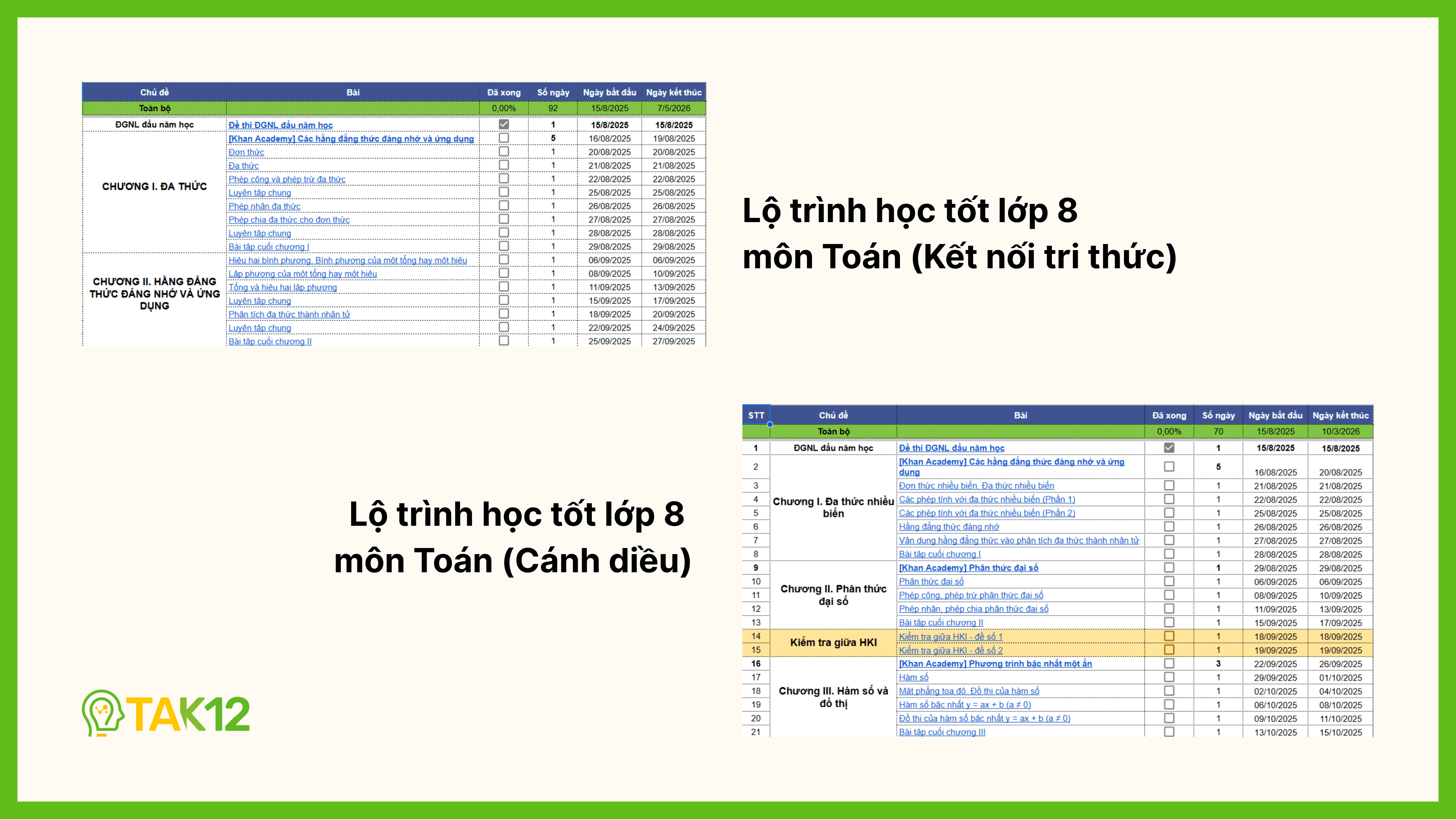 Lộ trình học tốt Toán lớp 8